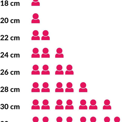 DE BUYER 5110.36 Carbone Plus Heavy Quality Steel Round Lyonnaise Frying Pan, 36 cm Diameter