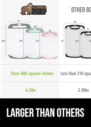 GORILLA GRIP BPA-Free Reversible Kitchen Cutting Board Set of 3, US Designed, Nonporous, Juice Grooves Catch Liquid, Slip Resistant Border, Dishwasher Safe Large Food Chopping Boards, Gray Mint Pink