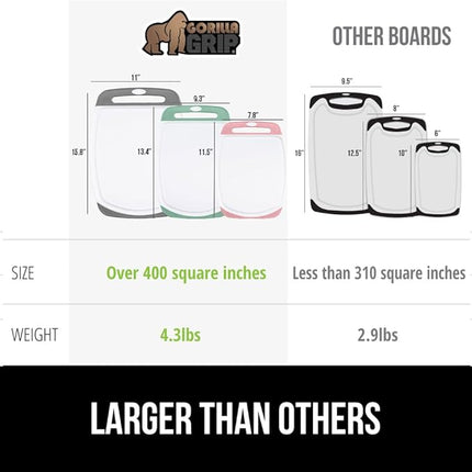 GORILLA GRIP BPA-Free Reversible Kitchen Cutting Board Set of 3, US Designed, Nonporous, Juice Grooves Catch Liquid, Slip Resistant Border, Dishwasher Safe Large Food Chopping Boards, Gray Mint Pink