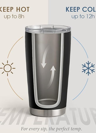 SANDJEST Tumbler Best Grandpa Ever Gift Set for Papa, Grandfather - 20oz Insulated Travel Mug - Great Christmas Father's Day, Birthday, Christmas Gifts (Black - Grandpa)