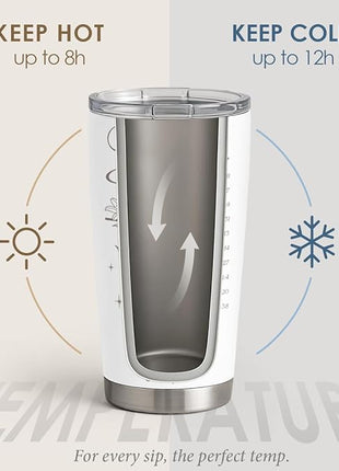 SANDJEST Christian Tumbler 20oz, Stainless Steel Travel Cup with Lid, You are Insulated Coffee Mug, Christian Gifts for Women Girls Friends Sisters on Birthday Christmas