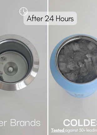 Coldest Tumbler with Handle and Straw - 100% Leak Proof Insulated Tumbler with Lid and Straw (3 Lids) - Stainless Steel Tumblers for Women & Men - Cup Holder Friendly Base, 36 oz (All in)