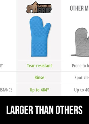 GORILLA GRIP BPA-Free Soft Silicone Oven Mitts, 14.5x8.3, Heat Resistant and Waterproof Cooking Gloves, Thick Cotton Lining, Flexible Gripping for Baking Grilling, Kitchen Potholders Set of 2, Aqua