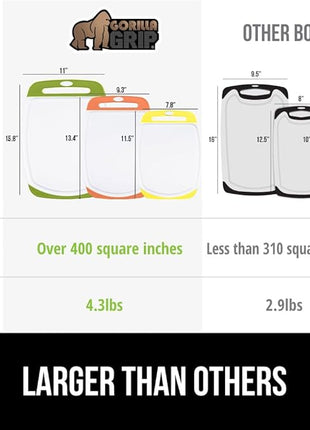 GORILLA GRIP BPA-Free Reversible Kitchen Cutting Board Set of 3 US Designed, Nonporous, Juice Grooves Catch Liquid, Slip Resistant Border, Dishwasher Safe Large Food Chopping Boards, Lime Orange Lemon