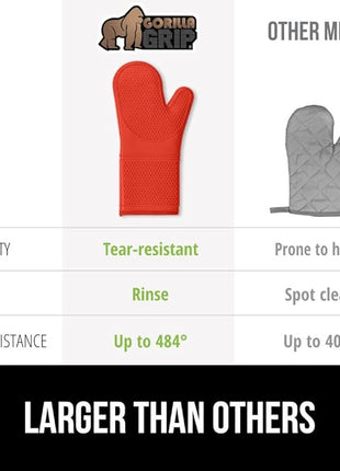 GORILLA GRIP BPA-Free Soft Silicone Oven Mitts, Heat Resistant and Waterproof Cooking Gloves, Thick Cotton Lining, Flexible Gripping for Baking Grilling, Kitchen Potholders Set of 2, 12.5x8.3, Coral