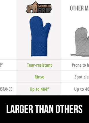 GORILLA GRIP BPA-Free Soft Silicone Oven Mitts, Heat Resistant and Waterproof Cooking Gloves, Thick Cotton Lining, Flexible Gripping for Baking Grilling, Kitchen Potholders Set of 2, 12.5x8.3, Blue