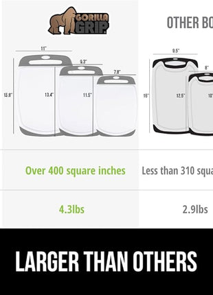 GORILLA GRIP BPA-Free Reversible Kitchen Cutting Board Set of 3, Nonporous, Juice Grooves to Catch Liquid, Slip Resistant Handle Border, Dishwasher Safe, Durable Large Food Chopping Boards, Gray