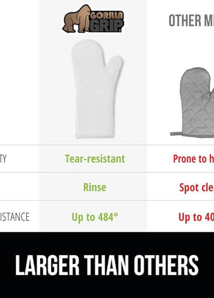 GORILLA GRIP BPA-Free Soft Silicone Oven Mitts, 14.5x8.3, Heat Resistant and Waterproof Cooking Gloves, Thick Cotton Lining, Flexible Gripping for Baking Grilling, Kitchen Potholders Set of 2, White