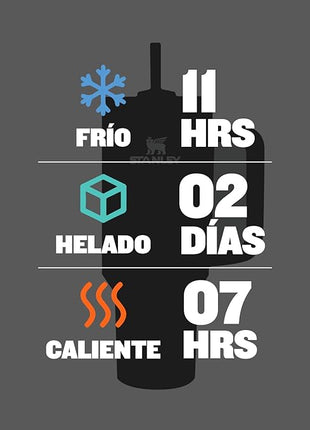 STANLEY Quencher H2.0 FlowState Stainless Steel