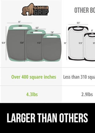GORILLA GRIP BPA-Free Reversible Kitchen Cutting Board Set of 3, US Designed, Nonporous, Juice Grooves Catch Liquid, Slip Resistant Border, Dishwasher Safe, Durable Food Chopping Boards, Mint Gray
