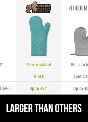 GORILLA GRIP BPA-Free Soft Silicone Oven Mitts, 14.5x8.3, Heat Resistant and Waterproof Cooking Gloves, Thick Cotton Lining, Flexible Gripping for Baking Grilling, Kitchen Potholders Set, Turquoise