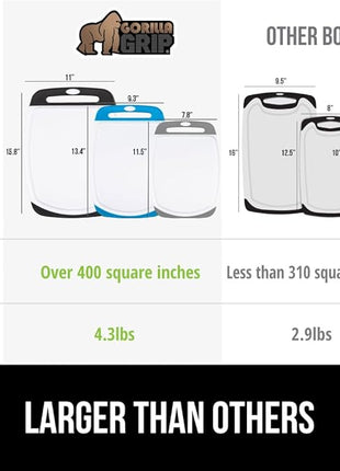GORILLA GRIP BPA-Free Reversible Kitchen Cutting Board Set of 3, US Designed, Nonporous, Juice Grooves Catch Liquid, Slip Resistant Border, Dishwasher Safe Large Food Chopping Boards, Black Aqua Gray