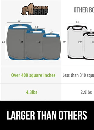 GORILLA GRIP BPA-Free Reversible Kitchen Cutting Board Set of 3, US Designed, Nonporous, Juice Grooves Catch Liquid, Slip Resistant Border, Dishwasher Safe, Durable Food Chopping Boards, Blue Gray