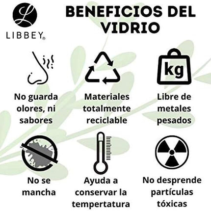 Libbey Small Glass Bowls, Glass Containers with Lids Set of 8 to Keep Leftovers Fresh, Meal Prepping and More, Dishwasher Safe Bowl Set