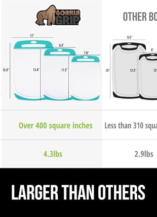 GORILLA GRIP BPA-Free Reversible Kitchen Cutting Board Set of 3, US Designed, Nonporous, Juice Grooves Catch Liquid, Slip Resistant Border, Dishwasher Safe Durable Large Food Chopping Boards Turquoise