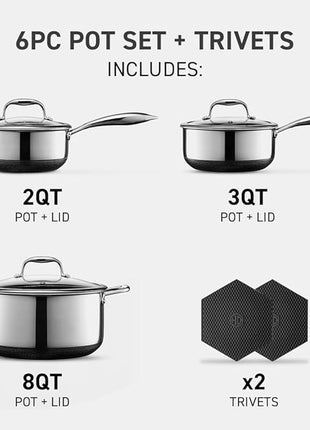 HexClad Hybrid Nonstick 6-Piece Pot Set with 2 Silicone Trivets, 2, 3, and 8-Quart Pots with Tempered Glass Lids, Stay-Cool Handles, Dishwasher-Friendly, Induction Ready, Compatible with All Cooktops