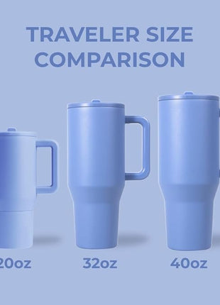 HydroJug Traveler - 32 oz Water Bottle with Handle & Flip Straw - Fits in Cup Holder, Leak Resistant Tumbler-Reusable Insulated Stainless Steel & Rubber Base - Gifts for Women & Men, Light Blue