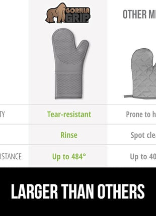 GORILLA GRIP BPA-Free Soft Silicone Oven Mitts, 14.5x8.3, Heat Resistant and Waterproof Cooking Gloves, Thick Cotton Lining, Flexible Gripping for Baking Grilling, Kitchen Potholders Set of 2, Gray