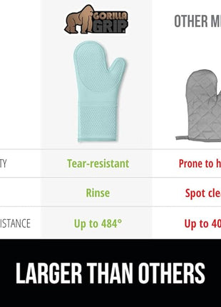 GORILLA GRIP BPA-Free Soft Silicone Oven Mitts, Heat Resistant and Waterproof Cooking Gloves, Thick Cotton Lining, Flexible Gripping for Baking Grilling, Kitchen Potholders Set of 2, 12.5x8.3, Mint
