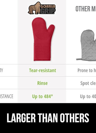 GORILLA GRIP BPA-Free Soft Silicone Oven Mitts, Heat Resistant and Waterproof Cooking Gloves, Thick Cotton Lining, Flexible Gripping Kitchen Potholders Set of 2, Christmas Kitchen Decor, 12.5x8.3, Red