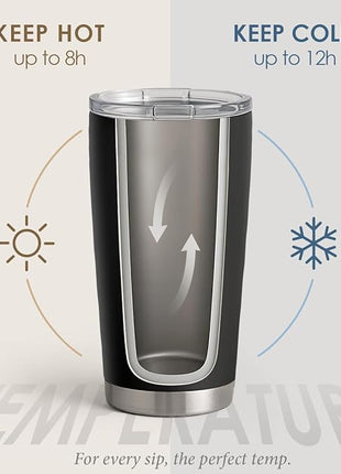 SANDJEST Retirement Gifts for Coworker, Colleagues - The Legend Has Retired Tumbler - Birthday, Christmas, Happy Retirement Gifts - 20oz Stainless Steel Insulated Coffee Travel Mug Gift for Men, Women