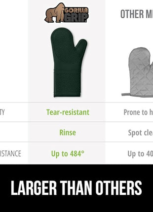 GORILLA GRIP BPA-Free Soft Silicone Oven Mitts, 14.5x8.3, Heat Resistant and Waterproof Cooking Gloves, Thick Cotton Lining, Flexible Gripping for Baking Grilling, Kitchen Potholders Set, Hunter Green