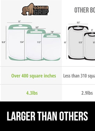 GORILLA GRIP BPA-Free Reversible Kitchen Cutting Board Set of 3, US Designed, Nonporous, Juice Grooves Catch Liquid, Slip Resistant Border, Dishwasher Safe, Durable Large Food Chopping Boards, Mint