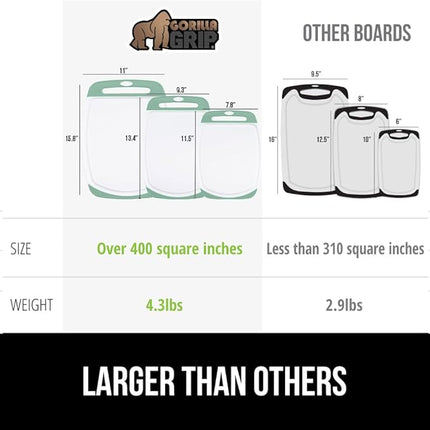 GORILLA GRIP BPA-Free Reversible Kitchen Cutting Board Set of 3, US Designed, Nonporous, Juice Grooves Catch Liquid, Slip Resistant Border, Dishwasher Safe, Durable Large Food Chopping Boards, Mint