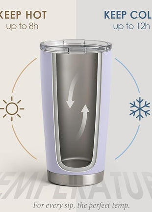 SANDJEST Blue Tumbler 20oz Stainless Steel Double Wall Vacuum Insulated, Travel Coffee Cup, Gifts for Men Women Birthday Christmas