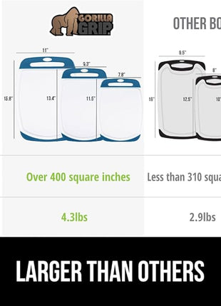 GORILLA GRIP BPA-Free Reversible Kitchen Cutting Board Set of 3, US Designed, Nonporous, Juice Grooves Catch Liquid, Slip Resistant Border, Dishwasher Safe, Durable Large Food Chopping Boards, Blue