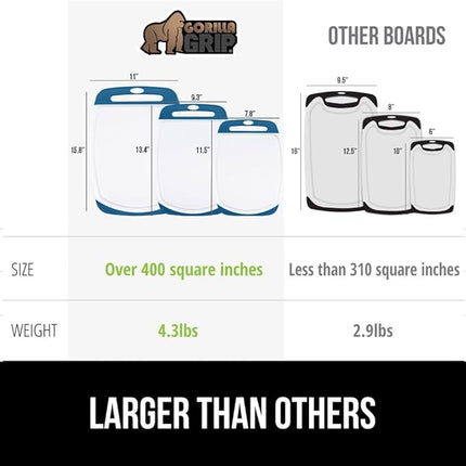 GORILLA GRIP BPA-Free Reversible Kitchen Cutting Board Set of 3, US Designed, Nonporous, Juice Grooves Catch Liquid, Slip Resistant Border, Dishwasher Safe, Durable Large Food Chopping Boards, Blue