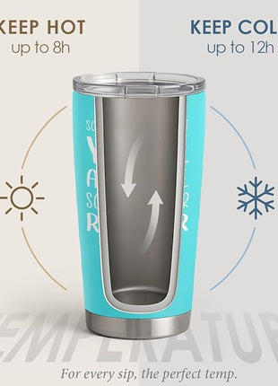 SANDJEST Sometimes You Forget That You’re Awesome So This Is Your Reminder Tumbler Gift Set - Birthday, Christmas Inspirational Gifts for Women, Men - 20oz Insulated Coffee Travel Mug