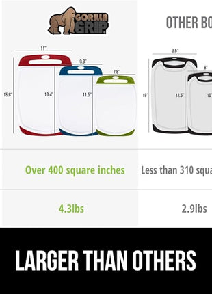 GORILLA GRIP BPA-Free Reversible Kitchen Cutting Board Set of 3, US Designed, Nonporous, Juice Grooves Catch Liquid, Slip Resistant Border, Dishwasher Safe Large Food Chopping Boards, Red Blue Green