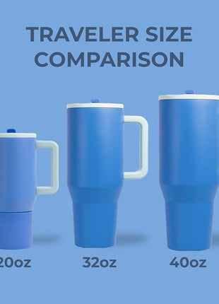 HydroJug Traveler - 32 oz Water Bottle with Handle & Flip Straw - Fits in Cup Holder, Leak Resistant Tumbler-Reusable Insulated Stainless Steel & Rubber Base - Gifts for Women & Men, Riptide