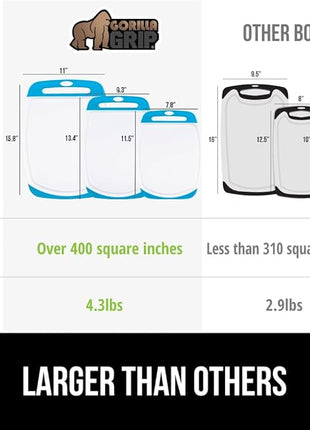 GORILLA GRIP BPA-Free Reversible Kitchen Cutting Board Set of 3, US Designed, Nonporous, Juice Grooves Catch Liquid, Slip Resistant Border, Dishwasher Safe, Durable Large Food Chopping Boards, Aqua