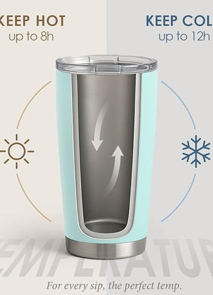 SANDJEST Teacher Tumbler - Best Teacher Ever Travel Coffee Mug Appreciation Gift for Teachers - 20oz Stainless Steel Tumblers Awesome Gifts for Birthday, Christmas, Graduation Day, Back To School