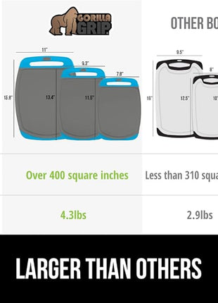 GORILLA GRIP BPA-Free Reversible Kitchen Cutting Board Set of 3, US Designed, Nonporous, Juice Grooves Catch Liquid, Slip Resistant Border, Dishwasher Safe, Durable Food Chopping Boards, Aqua Gray