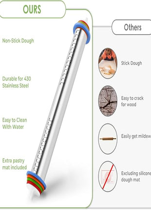 Rolling Pin nonstick and Silicone Baking Pastry Mat combo kit, Adjustable Rolling Pin With Thickness Ringsfor Baking Fondant, Pizza, Pie, Pastry, Pasta, Dough, Cookies (black)