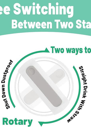 40 OZ Tumbler Lid Replacement Fit for Stanley Cup, 2 Pack Clear Replacement Lids Fit for Stanley Travel Tumbler, Spill Proof Tumbler Covers for Stanley Cup Accessories (Clear - Frost)