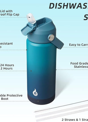 BJPKPK Insulated Water Bottle with Straw Lid, 18oz Thermo Water Bottles with Soft Nozzle, Flex Handle & Non-slip Boot, BPA Free Leak Proof Stainless Steel Metal Thermo, Tumblers, Cups,Vast