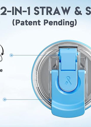 Meoky 40oz Tumbler with Handle, Stainless Steel Travel Mug with 2-in-1 Straw and Sip Lid, Vacuum Insulated Coffee Mug, 100% Leak Proof, Keeps Cold for 34 Hours or Hot for 10 Hours (Sky)