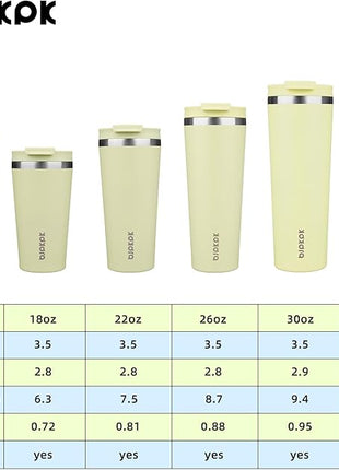 BJPKPK 30oz Insulated Tumbler With lid And Straw Stainless Steel Tumblers Travel Coffee Mug Reusable Thermal Cup,Macaron Green