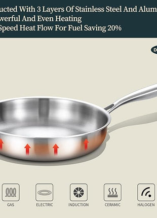 DELARLO Whole Body Tri-Ply Stainless Steel Frying Pan set, 8”/10”/12” Cooking pans, Kitchen Cookware Set, Fast Heating Chef's pan with Ergonomic Handles, Suitable for All Stove