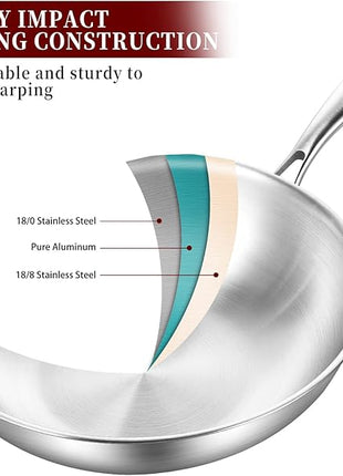 LOLYKITCH Tri-Ply 13 Inch Stainless Steel Wok Pan with Lid, Stir-Frying Pan,Induction Wok,Dishwasher and Oven Safe,Heavy Duty and Detachable handle.
