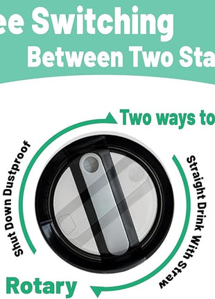 40 OZ Tumbler Lid Replacement Fit for Stanley Cup, 2 Pack Clear Replacement Lids Fit for Stanley Travel Tumbler, Spill Proof Tumbler Covers for Stanley Cup Accessories (Opaque - Black)