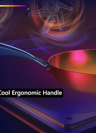 LOLYKITCH 8.5 InchTri-Ply Stainless Steel Frying Pan,Skillet,Induction Cooking Pan,Dishwasher and Oven Safe,Detachable Handle