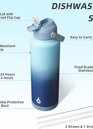 BJPKPK Insulated Water Bottle with Straw Lid, 40oz Large Thermo, BPA Free Leak Proof Stainless Steel Metal Water Bottles, Tumblers, Cups, Flasks for Travel, Sports,Sky