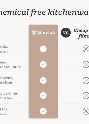 Starpack 'Scrape & Stir' Silicone Spatula (8 Inch) - Heat Resistant Spatulas Set 600°F - Food Grade Kitchen Spatulas - Nonstick Baking and Cooking Spatula - LFGB Grade Rubber Utensil Set