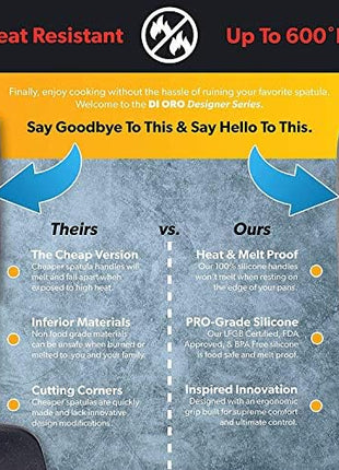 DI ORO Seamless Series Mini Silicone Spatula - BPA Free Pro-Grade 600ºF Heat-Resistant Non-Stick Small Rubber Jar Spatula - Silicone Kitchen Scraper Utensil Tool for Cooking and Baking (Black)
