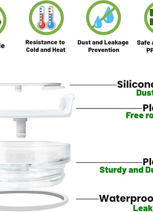 40 OZ Tumbler Lid Replacement Fit for Stanley Cup, 2 Pack Clear Replacement Lids Fit for Stanley Travel Tumbler, Spill Proof Tumbler Covers for Stanley Cup Accessories (Yellow)